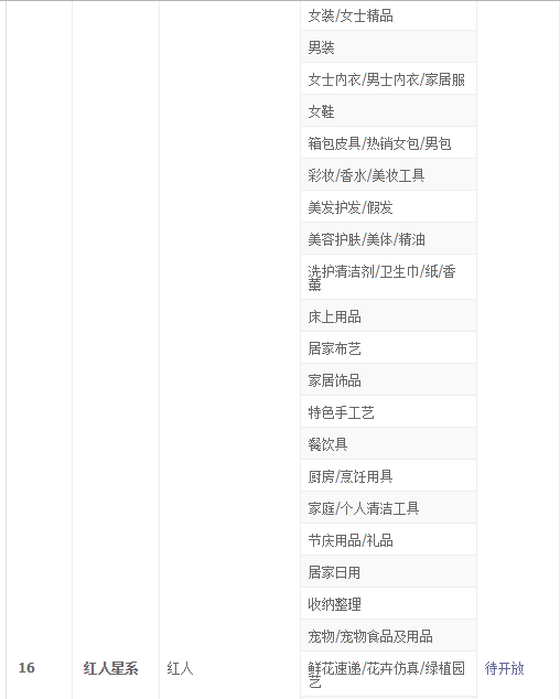 2023年淘寶造物節(jié)奇市西湖活動招商規(guī)則